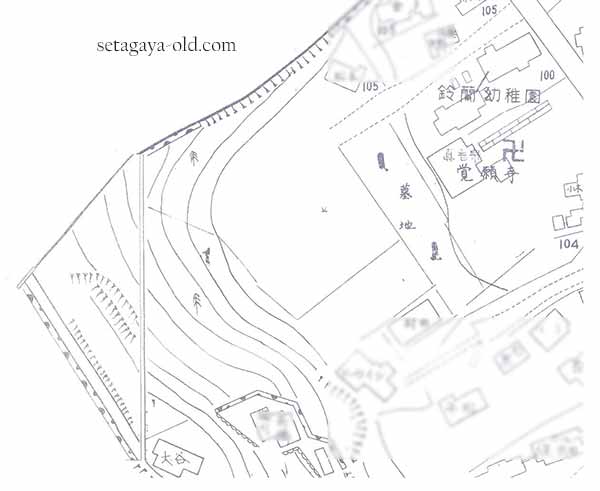上野毛公園住宅地図