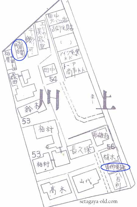 上野毛2-7住宅地図